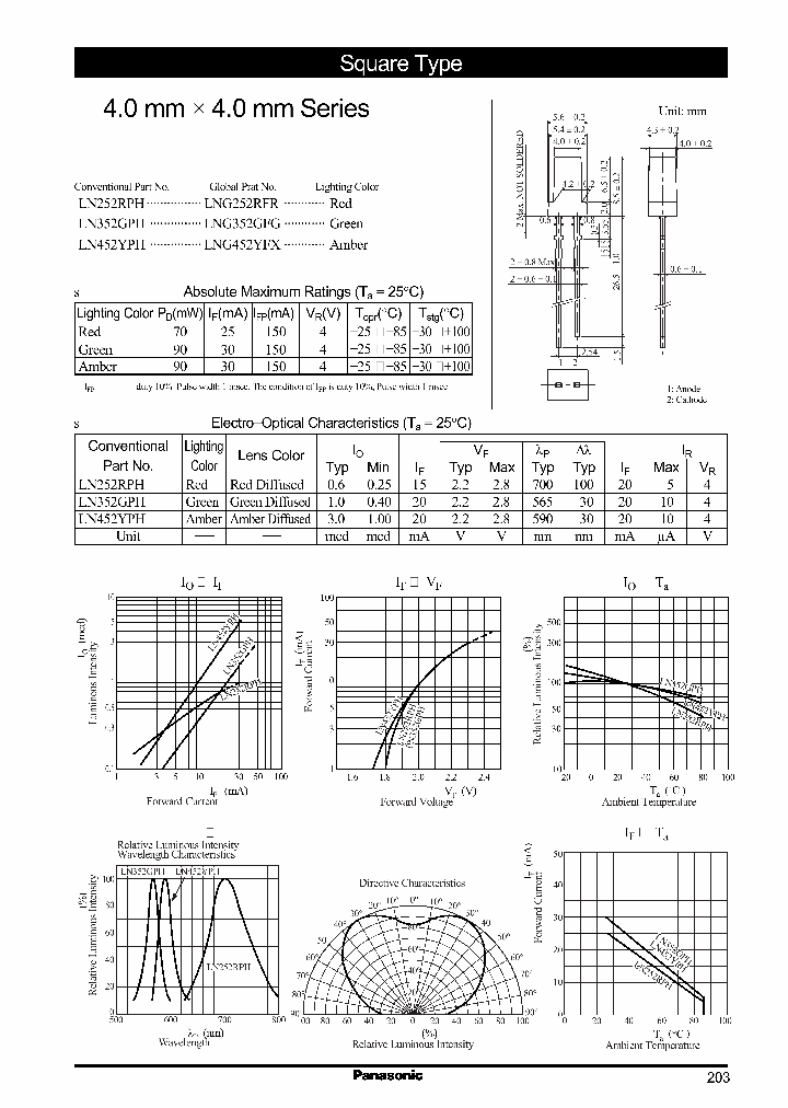 LNG352GFGLN352GPH_2049848.PDF Datasheet