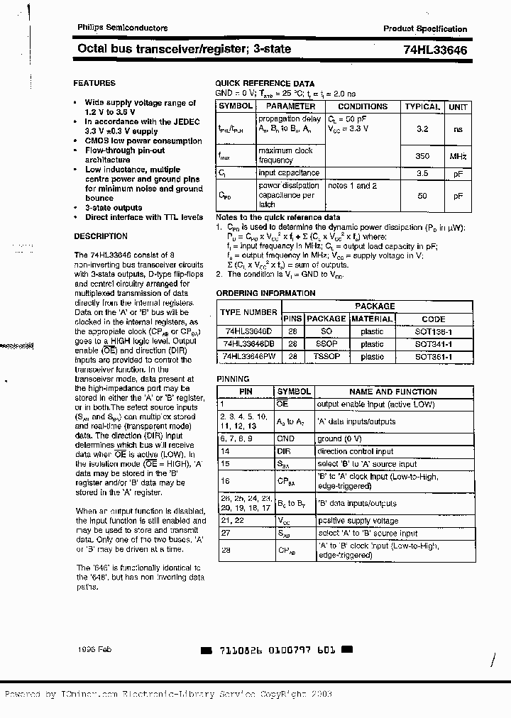 74HL33646D_2050516.PDF Datasheet