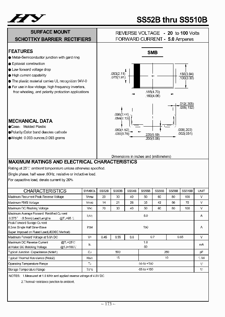 SS54B_2052574.PDF Datasheet