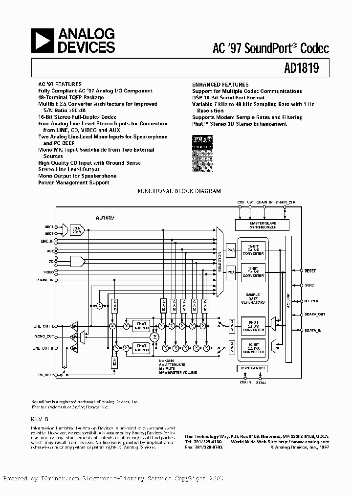 AD1819JST_2054137.PDF Datasheet