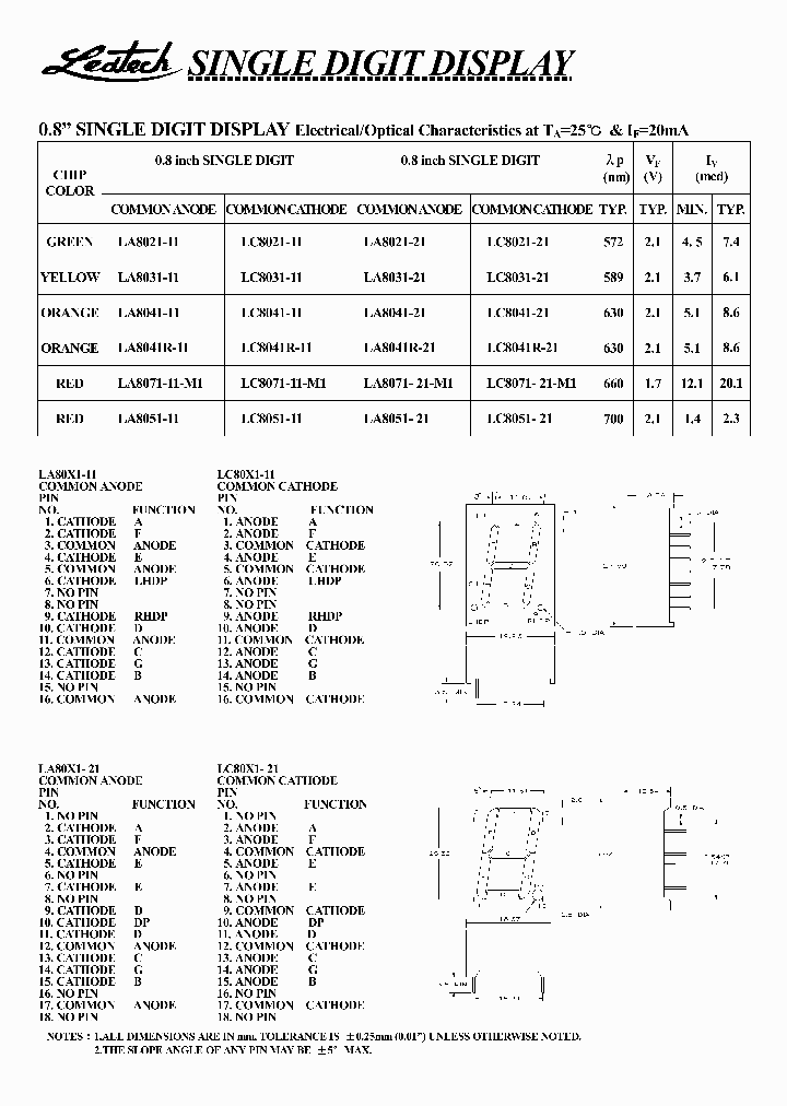 LA8041_2053562.PDF Datasheet