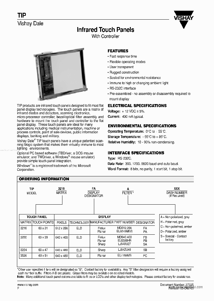 TIP3216_2053873.PDF Datasheet