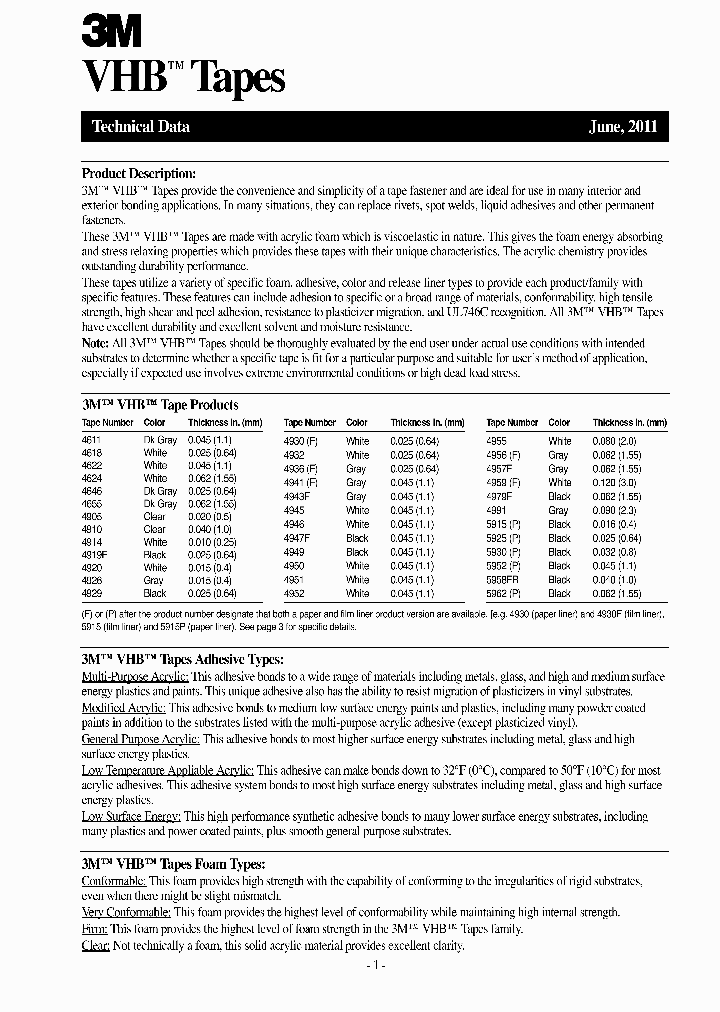 4646_2055822.PDF Datasheet