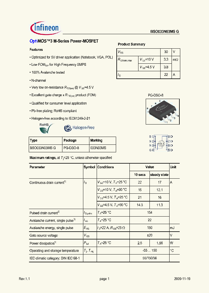 BSO033N03MSG_2054117.PDF Datasheet