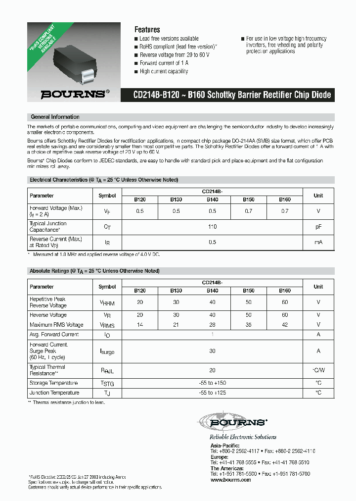 CD214B-B130_2057718.PDF Datasheet