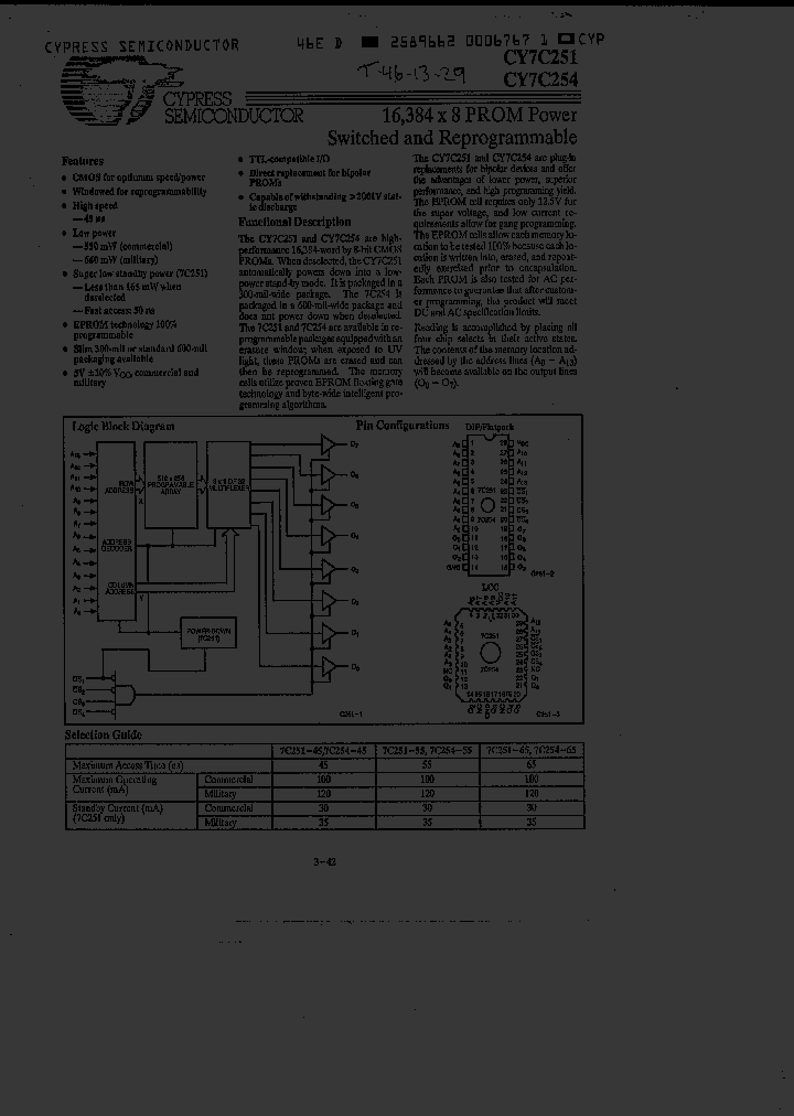 CY7C254-55LMB_2059541.PDF Datasheet
