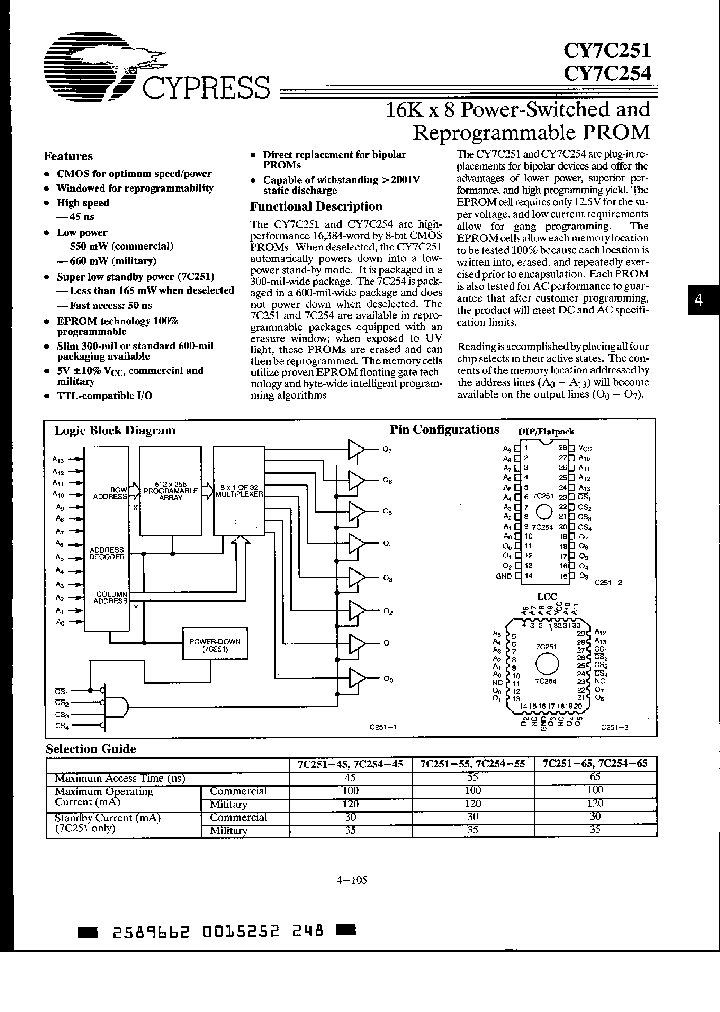 CY7C254-55QMB_2059542.PDF Datasheet