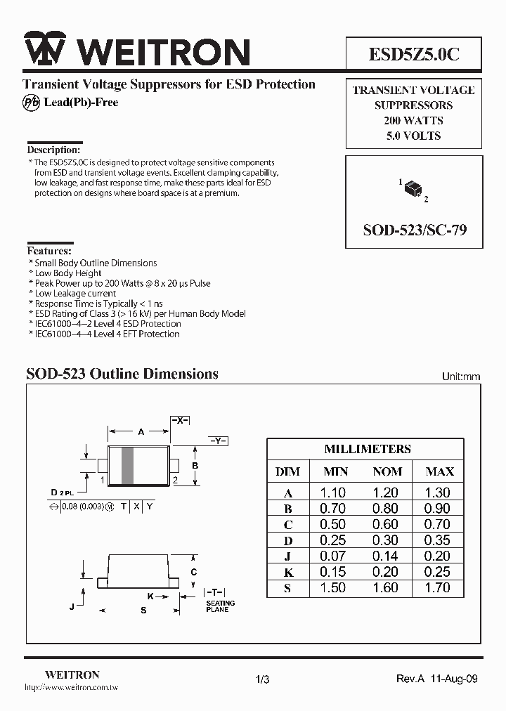 ESD5Z50C_2061009.PDF Datasheet