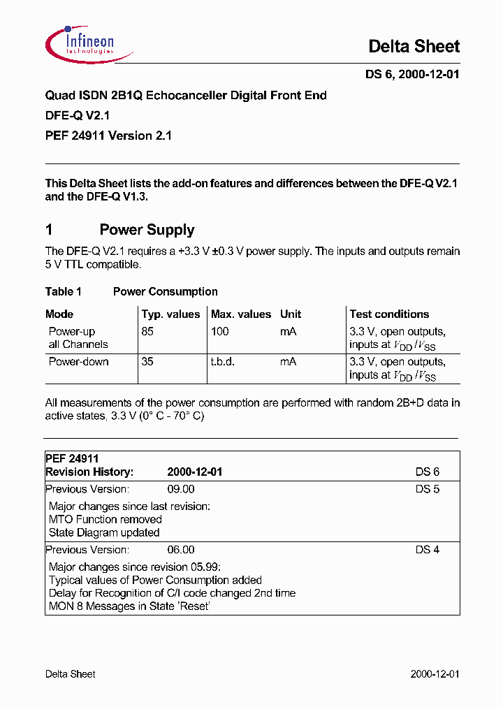 PEF24911_2064373.PDF Datasheet
