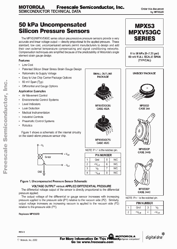 MPX53D_2064639.PDF Datasheet