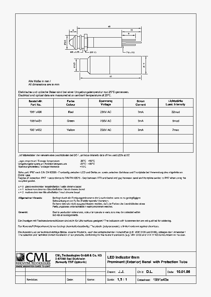 1951X430_2065196.PDF Datasheet