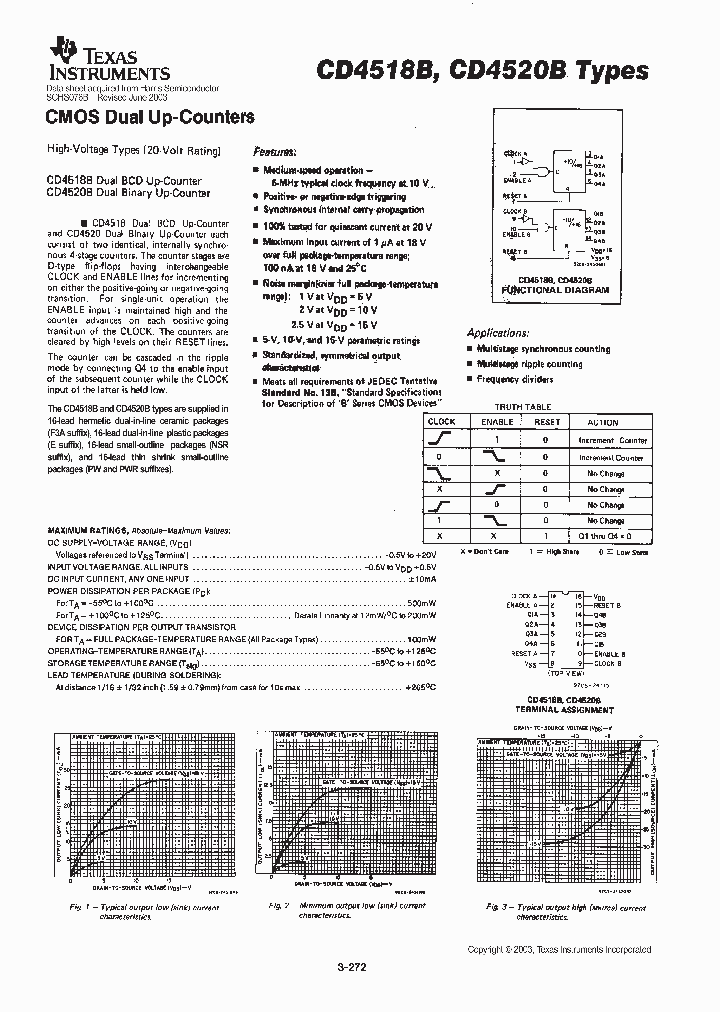 CD4518B_2065278.PDF Datasheet