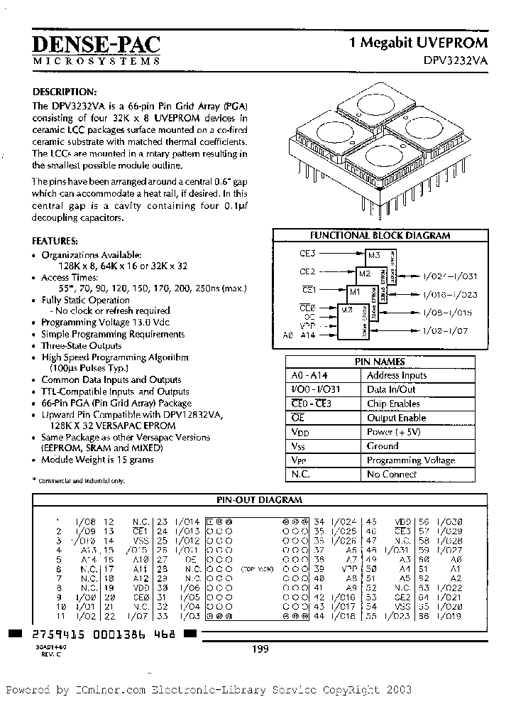 DPV3232VA-12C_2065937.PDF Datasheet