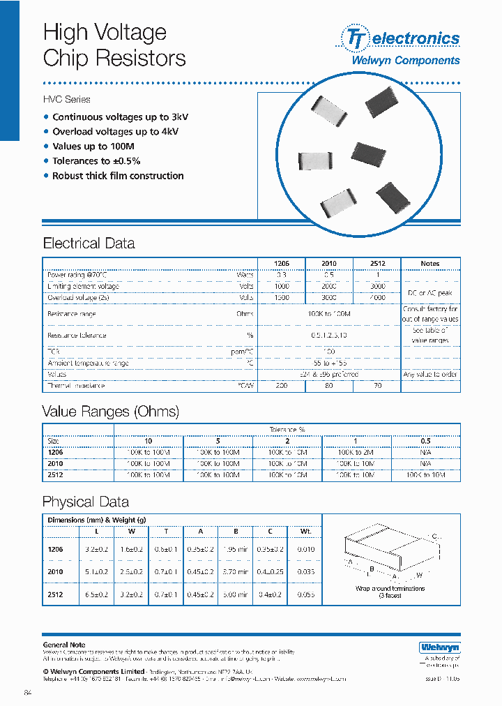 HVC_2066003.PDF Datasheet