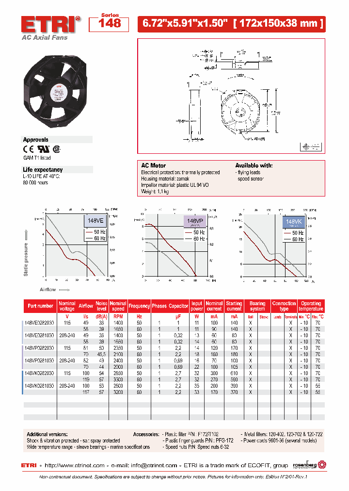 148VK0282030_2066597.PDF Datasheet