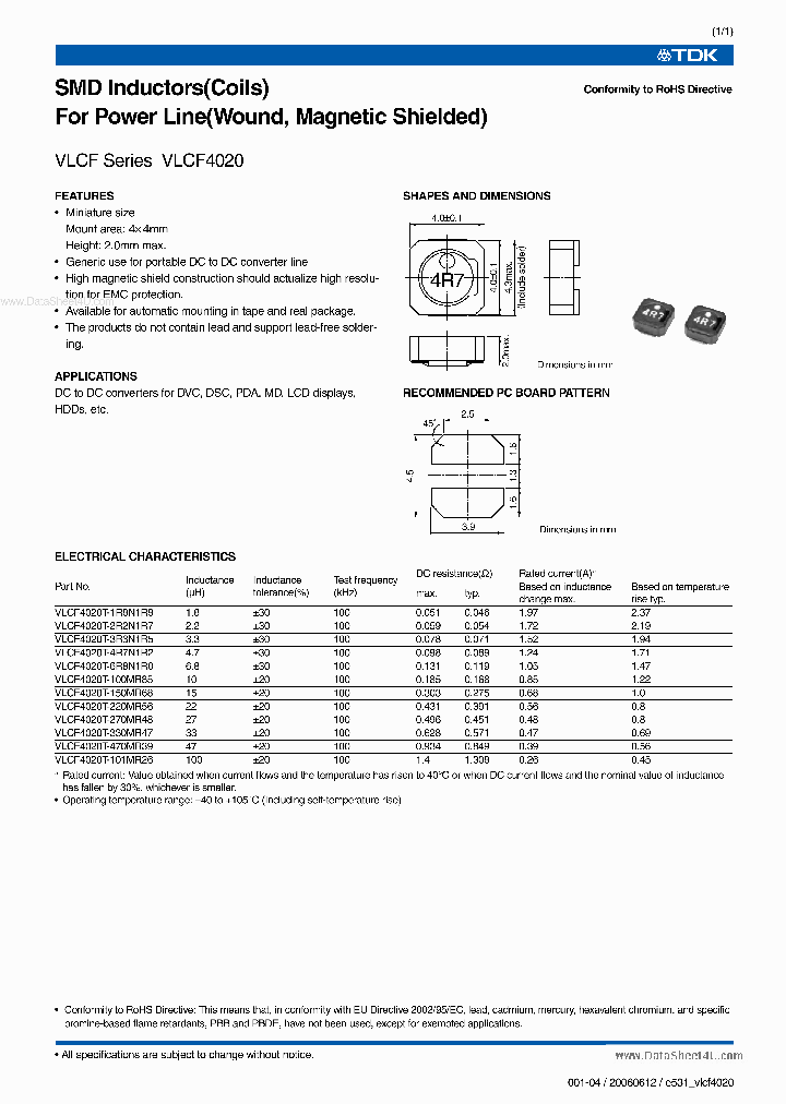 VLCF4020T-XXXXX_2066446.PDF Datasheet