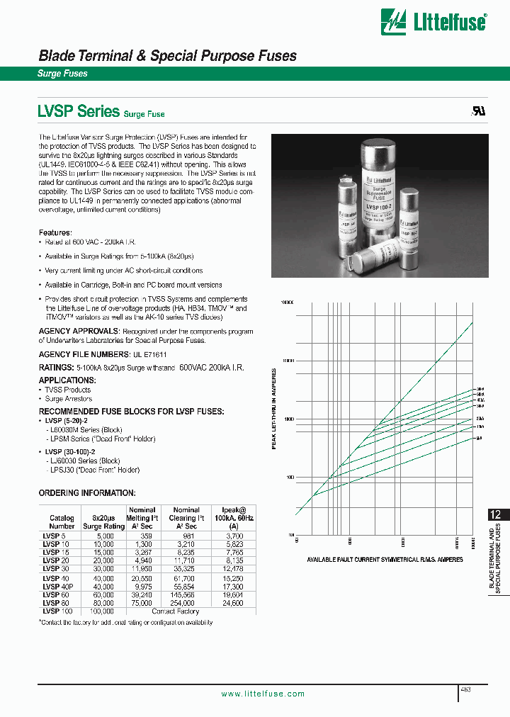 LVSP_2066895.PDF Datasheet