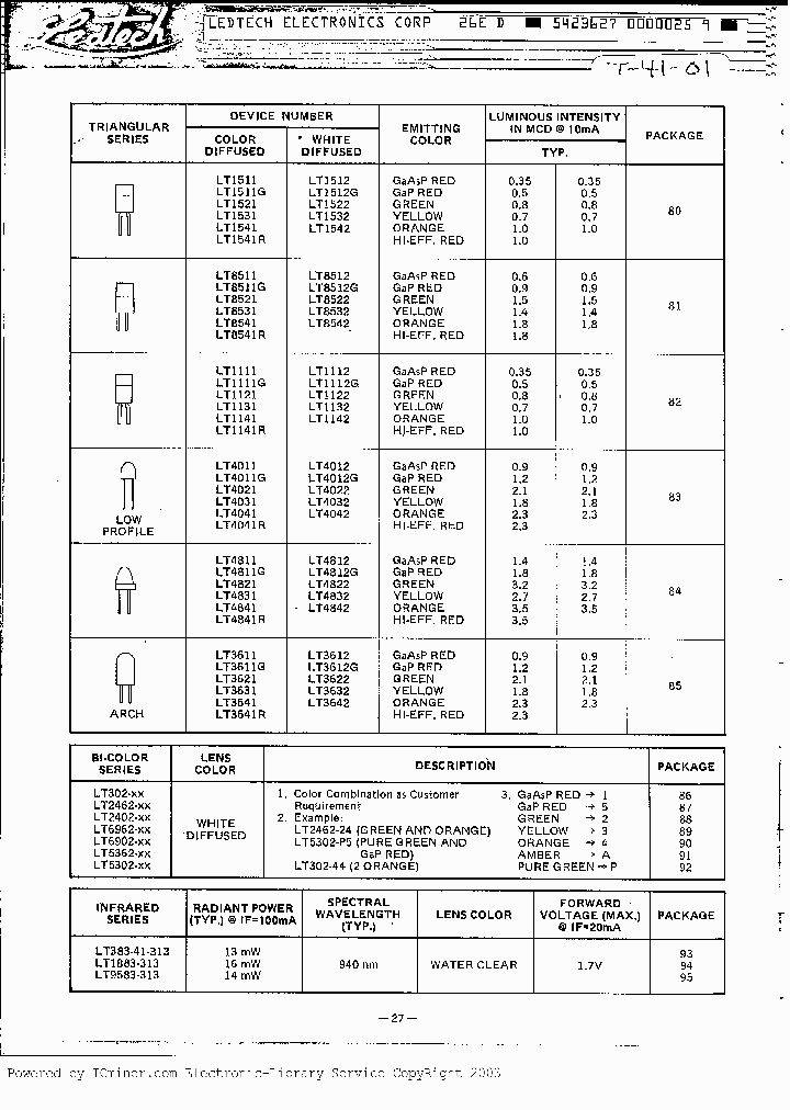 LT6962XX-SERIES_2070620.PDF Datasheet