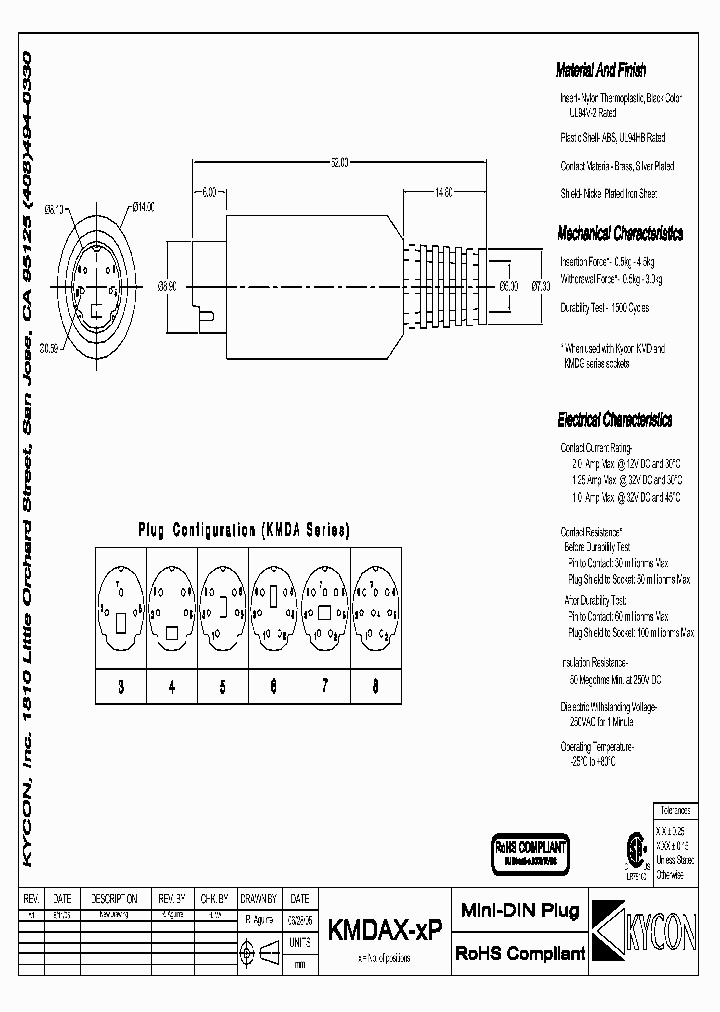 KMDAX-3P_2070253.PDF Datasheet