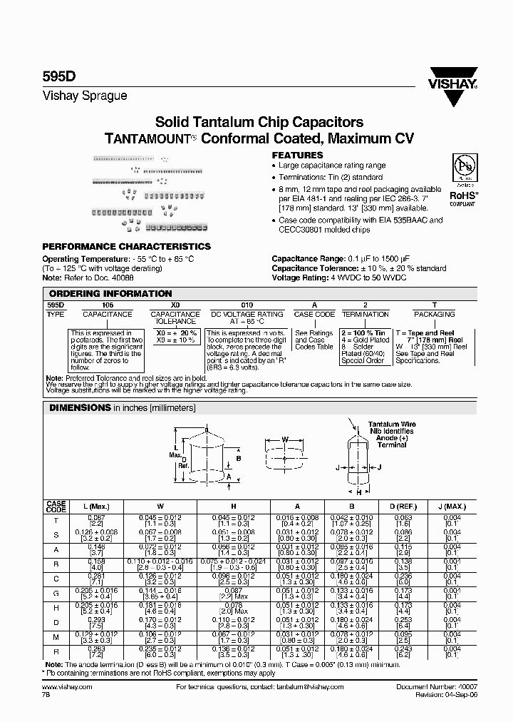 595D687X-6W3R2T_2071035.PDF Datasheet