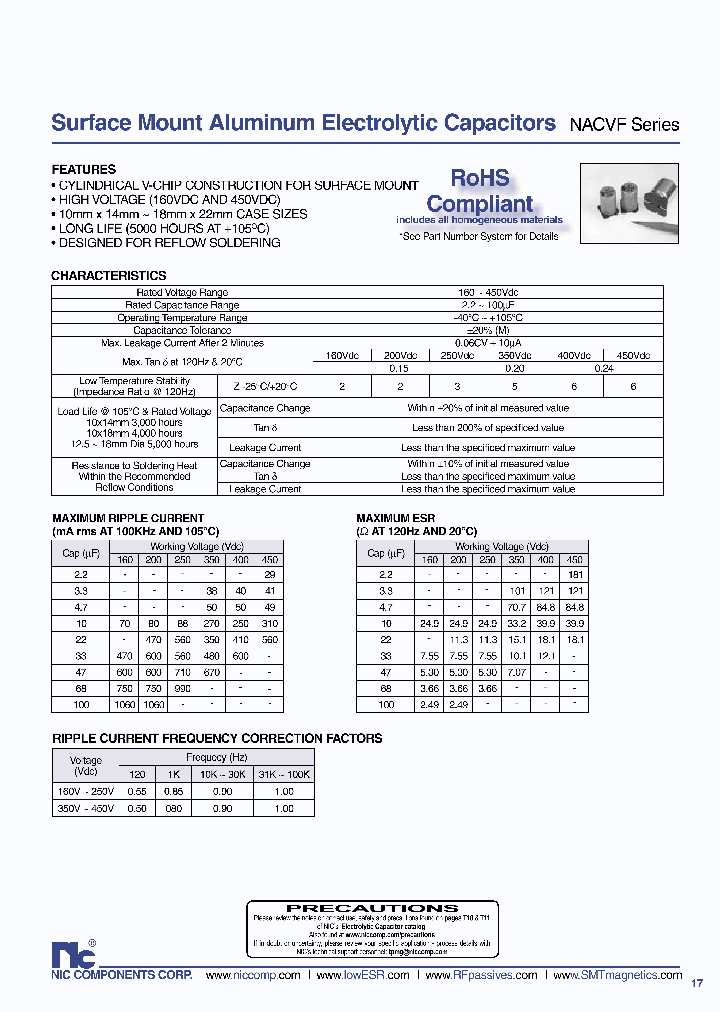 NACVF100K350V10X18TR13T2F_2071373.PDF Datasheet