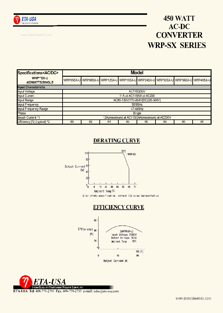 WRP12SX-U_2068485.PDF Datasheet