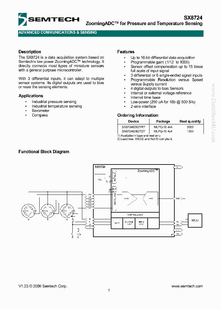 SX8724_2068850.PDF Datasheet