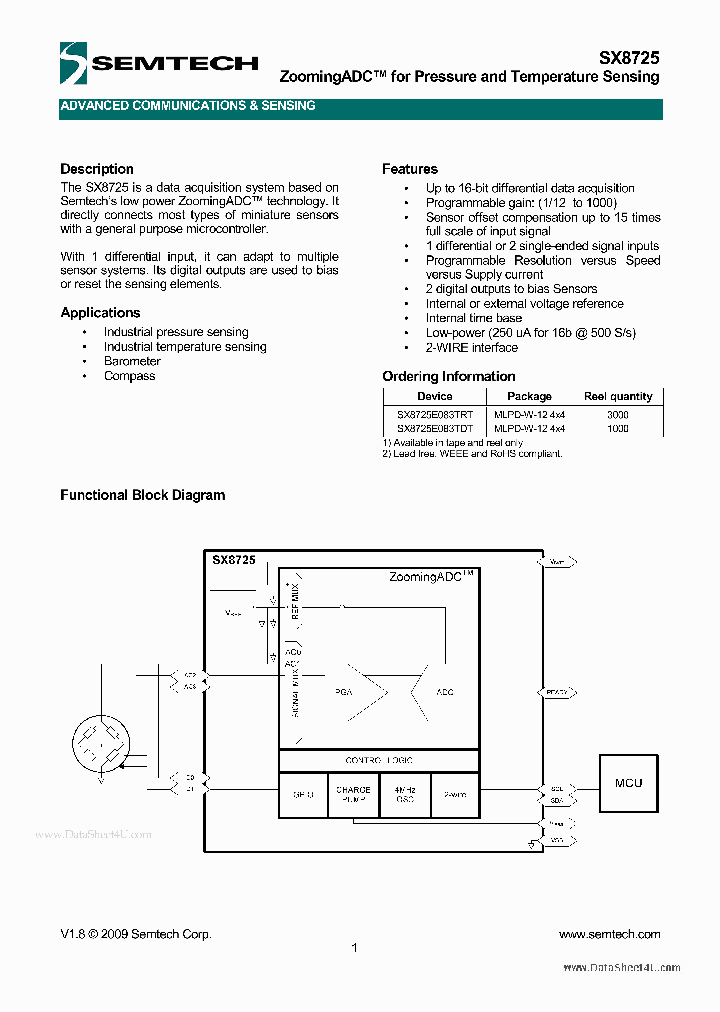SX8725_2068852.PDF Datasheet