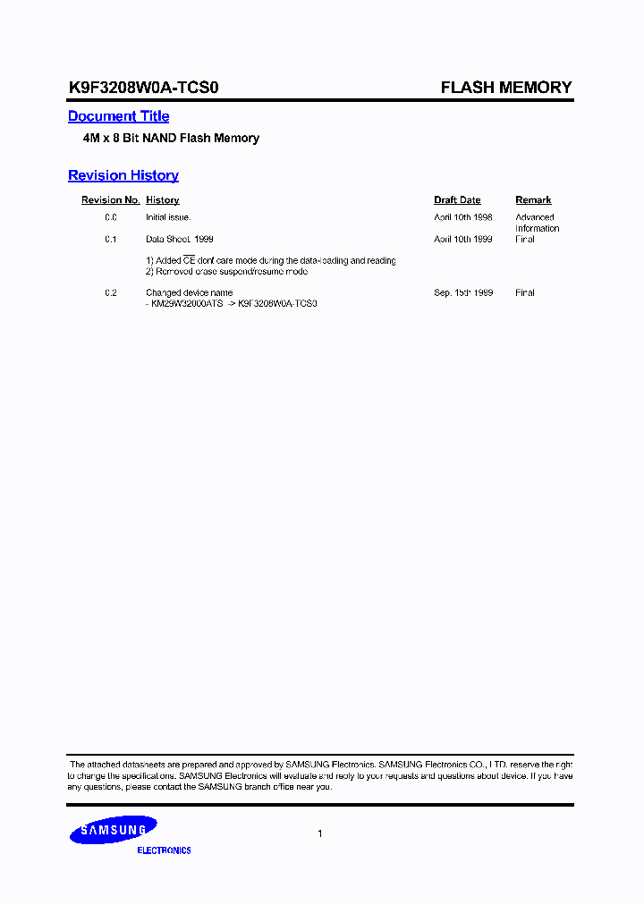 K9F3208W0A_2073614.PDF Datasheet