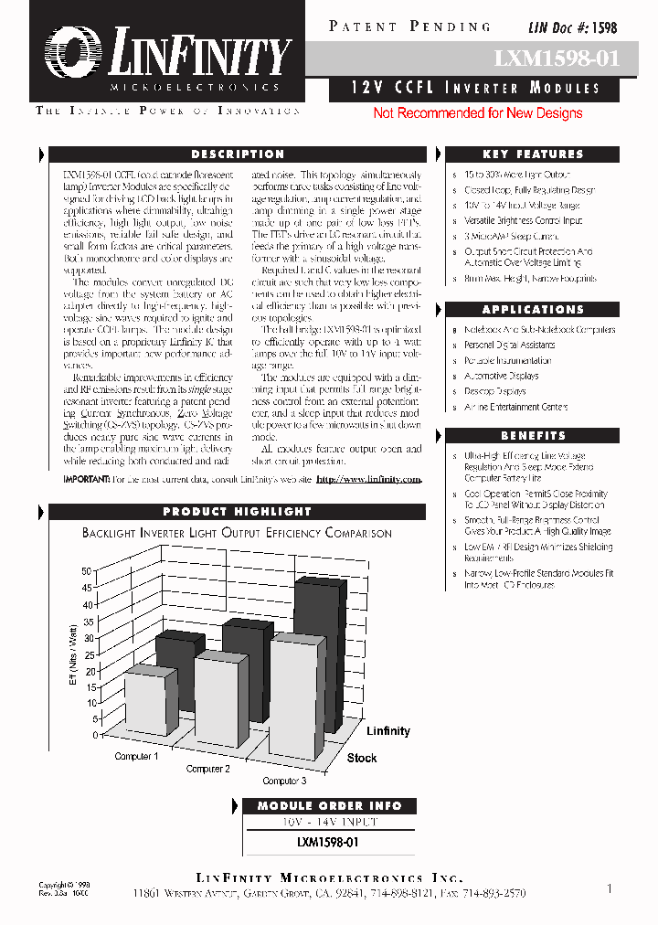 LXM1598-01_2074467.PDF Datasheet