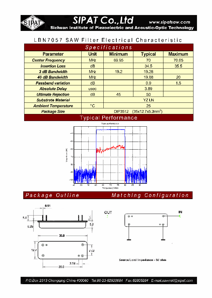 LBN7057_2074109.PDF Datasheet