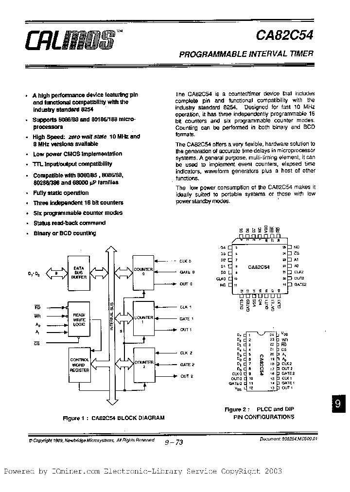 CA82C54-8MD_2077423.PDF Datasheet