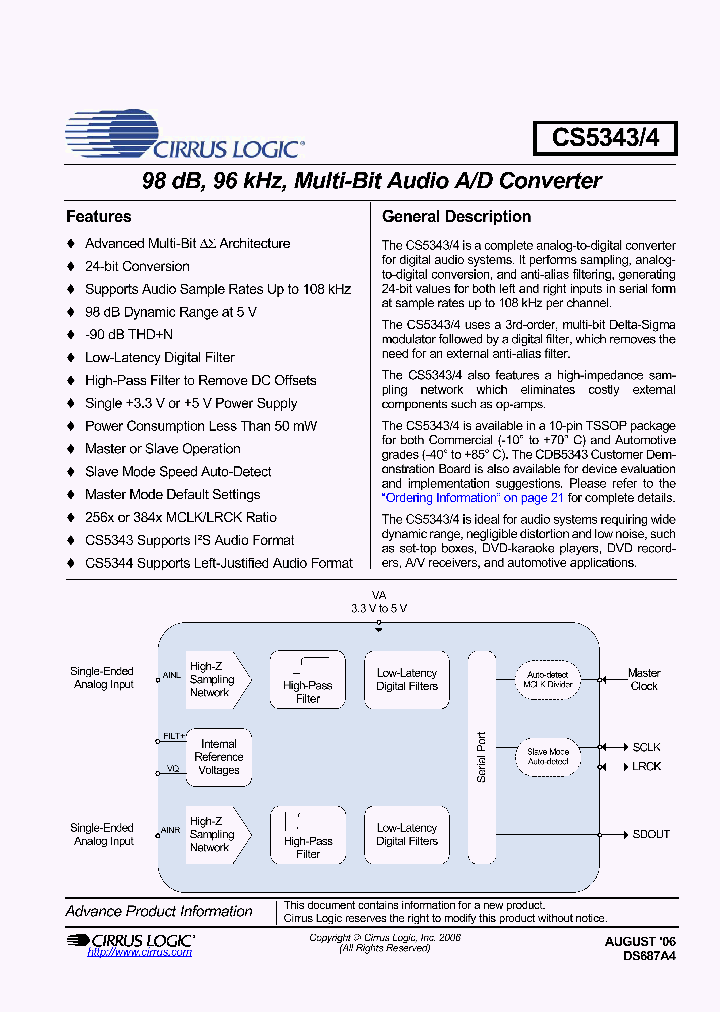 CS5344-CZZ_2077716.PDF Datasheet