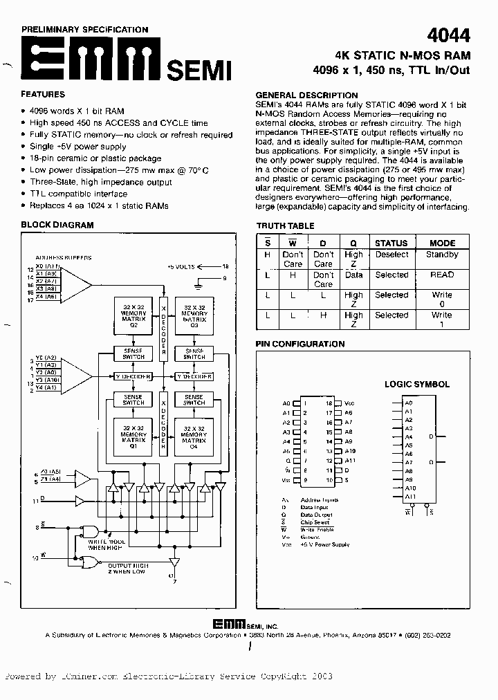 4044-UCB_2078249.PDF Datasheet