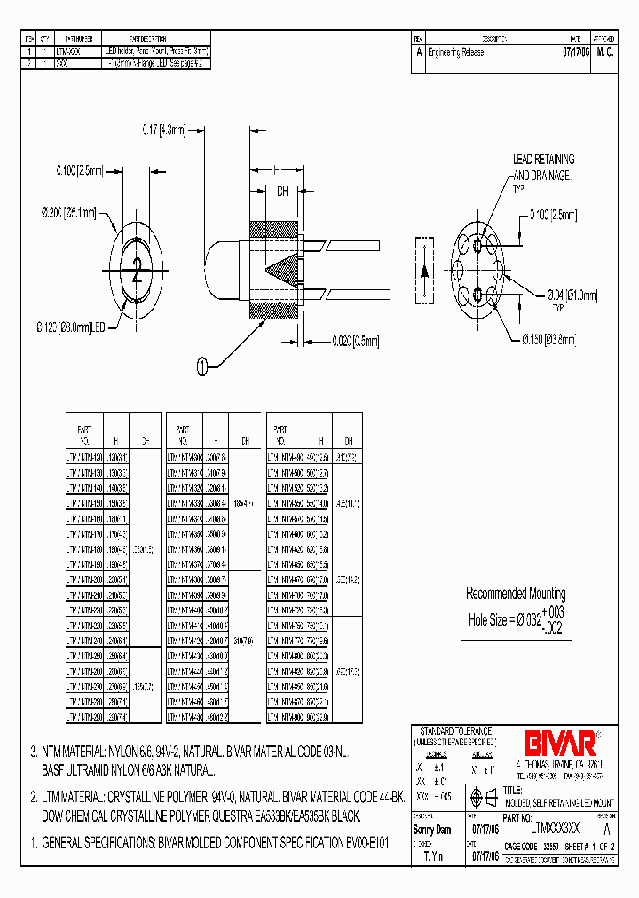 LTM4403YD_2080573.PDF Datasheet