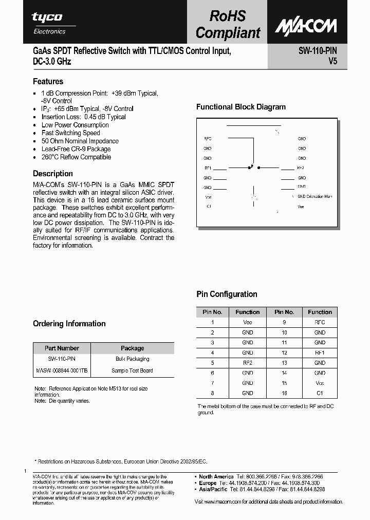 MASW-008844-0001TB_2080551.PDF Datasheet