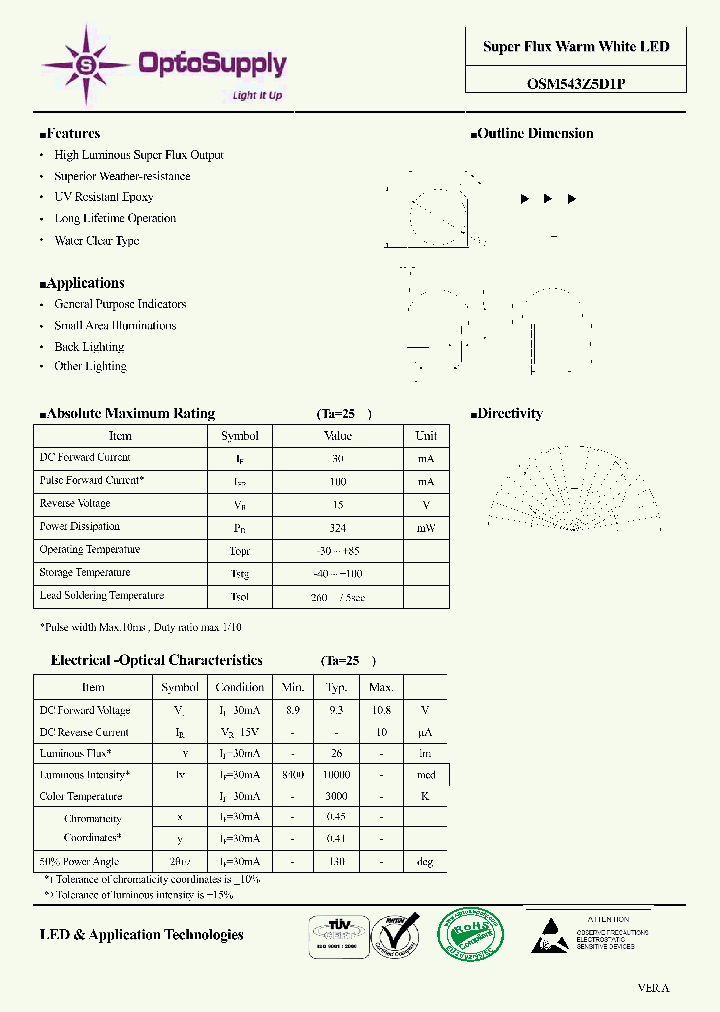 OSM543Z5D1P_2080571.PDF Datasheet
