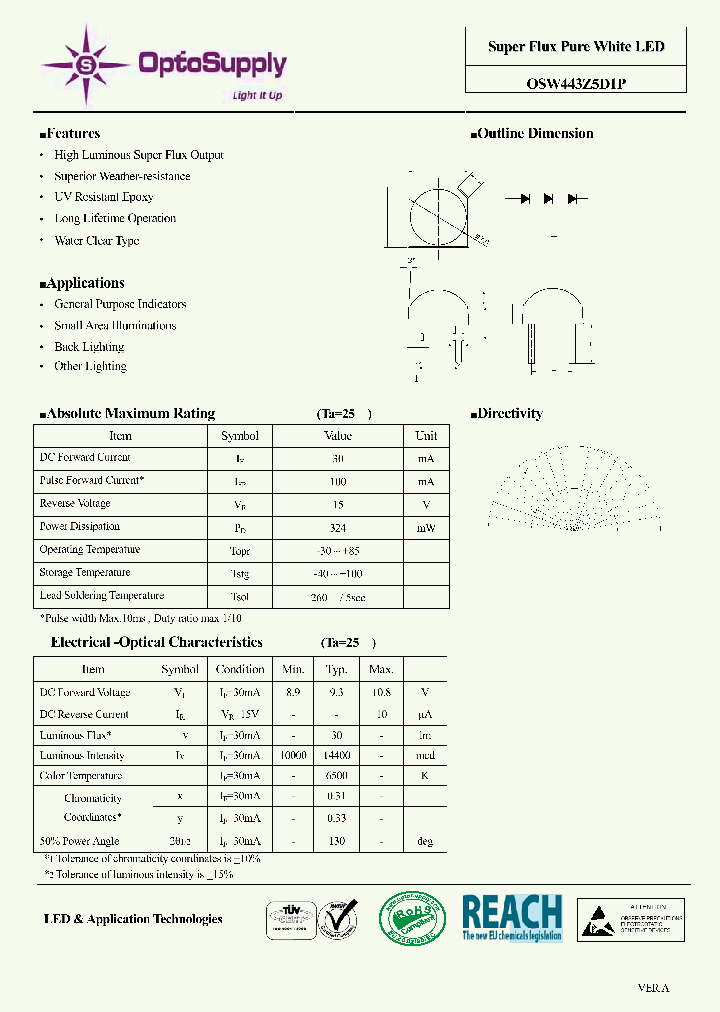 OSW443Z5D1P_2080572.PDF Datasheet