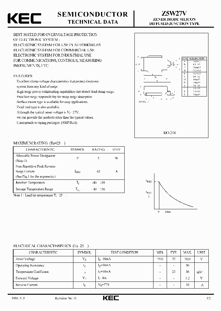 Z5W27V_2080749.PDF Datasheet