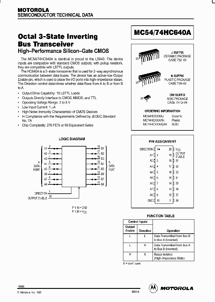 MC54HC640AJ_2081701.PDF Datasheet