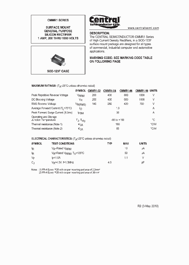 CMMR1-06_2082739.PDF Datasheet