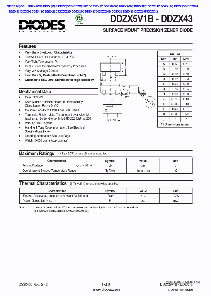DDZX5VXX_2083562.PDF Datasheet