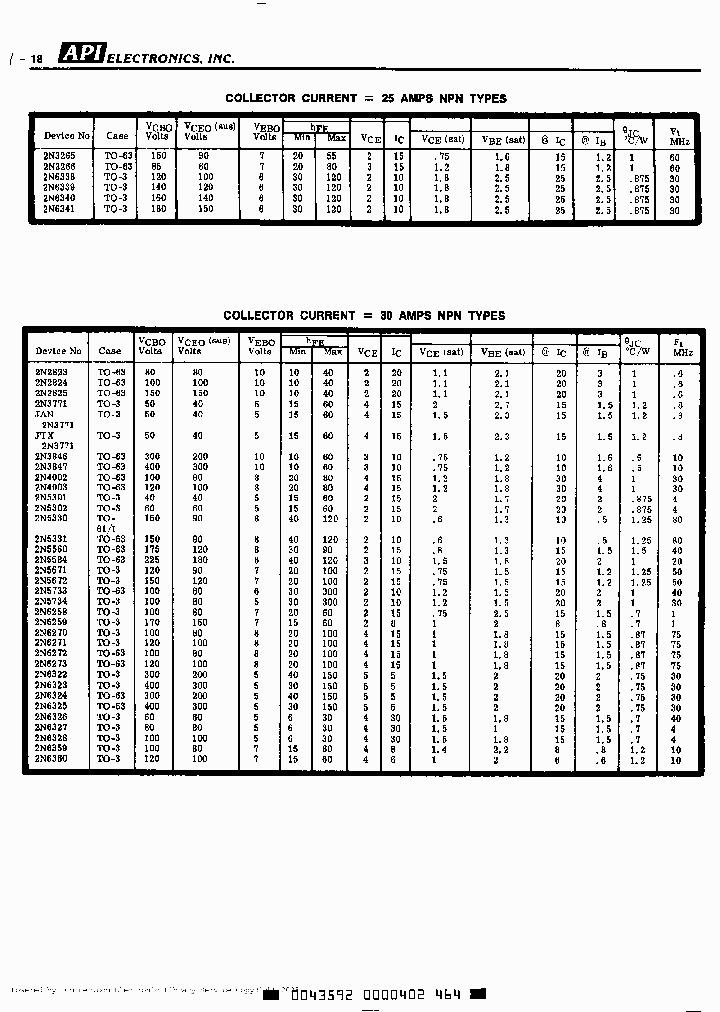 2N2824_2085043.PDF Datasheet