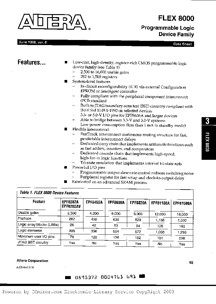 EPF8820ARI208-3_2085727.PDF Datasheet