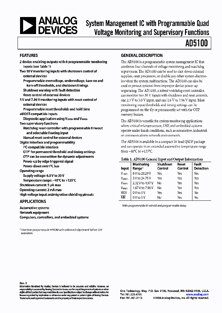 AD5100YRQZ_2086533.PDF Datasheet