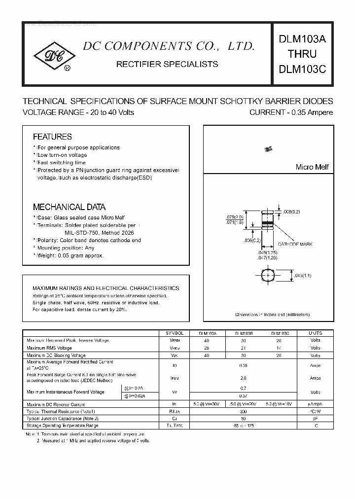 DLM103A_2086901.PDF Datasheet