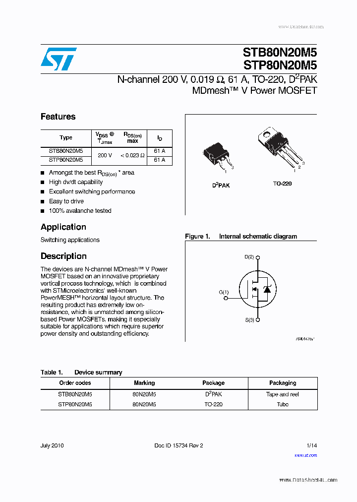 STB80N20M5_2087919.PDF Datasheet