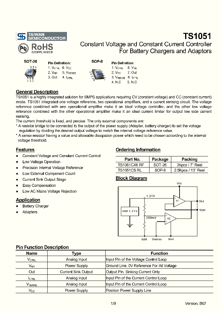TS1051_2088555.PDF Datasheet