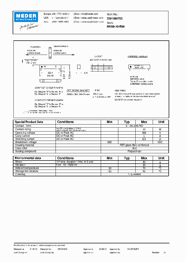 MK06-10-E84_2088891.PDF Datasheet