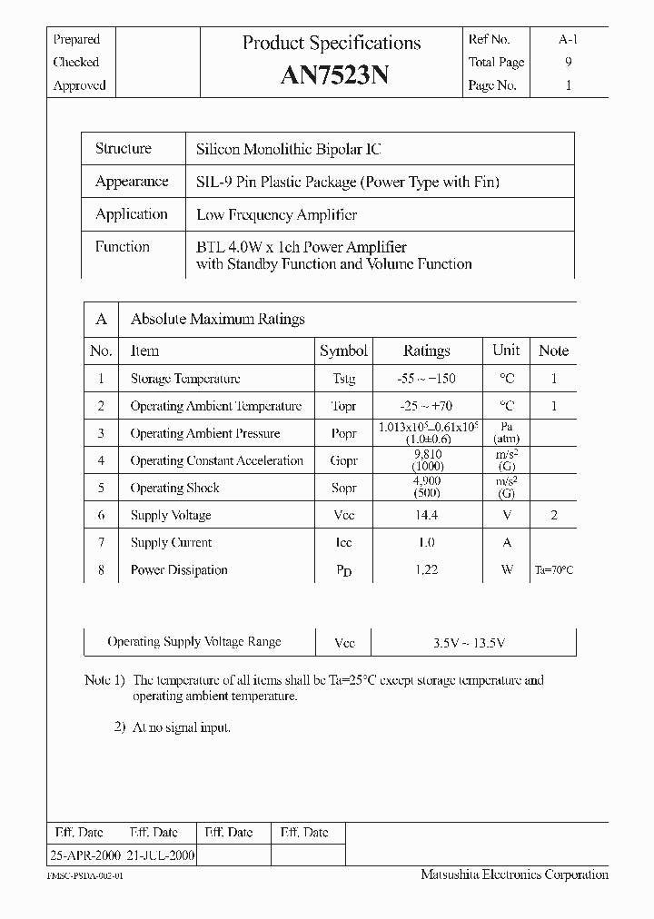 AN7523N_2089696.PDF Datasheet